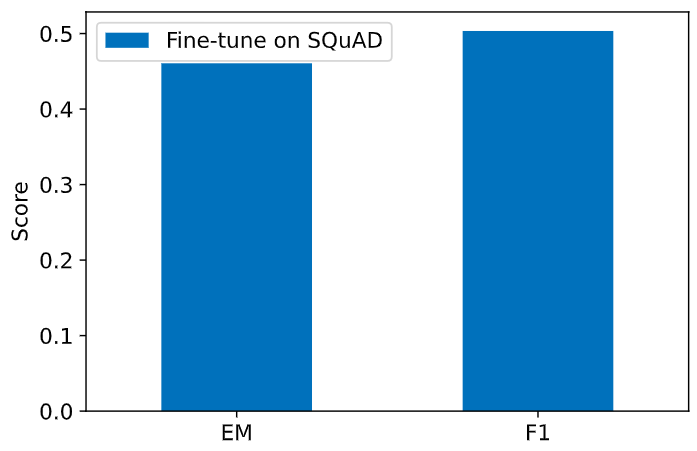 bm_f1