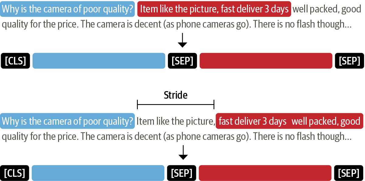 sliding_window