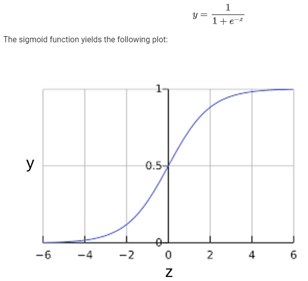 CalculatingProbability.png