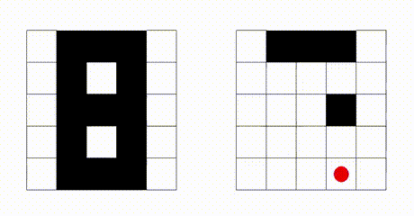 An example of a trained agent in a 5x5 environment