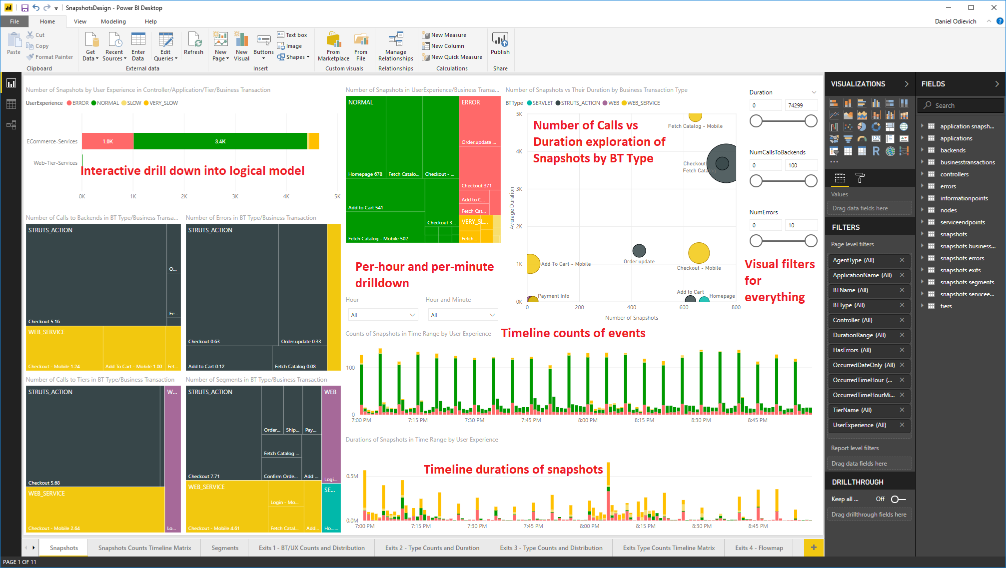 Snapshots in PowerBI