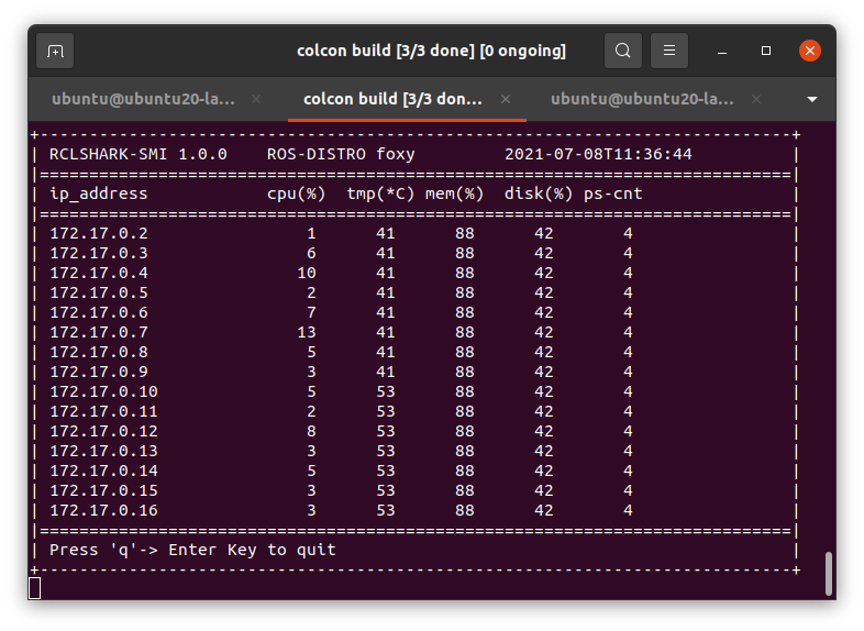 rclshark-smi-docker