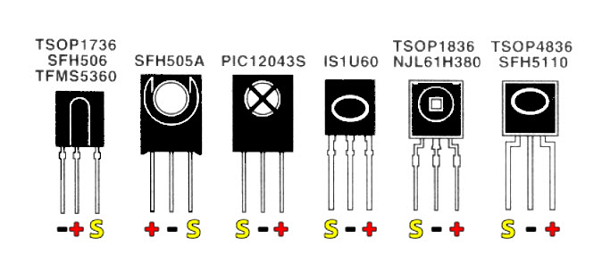 IRReceiver Pinout