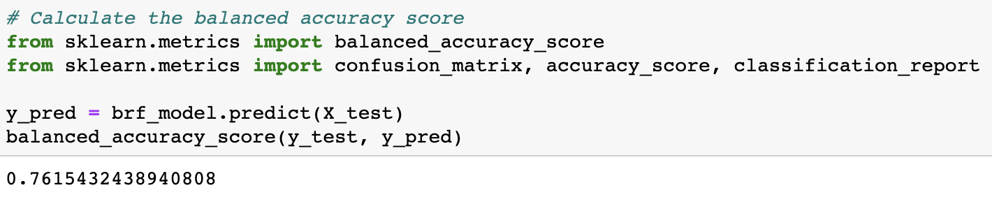 Balanced Random Forest Classifier Balanced Accuracy Score