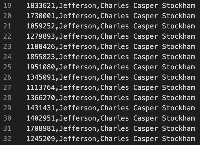 Raw Election Data in CSV format