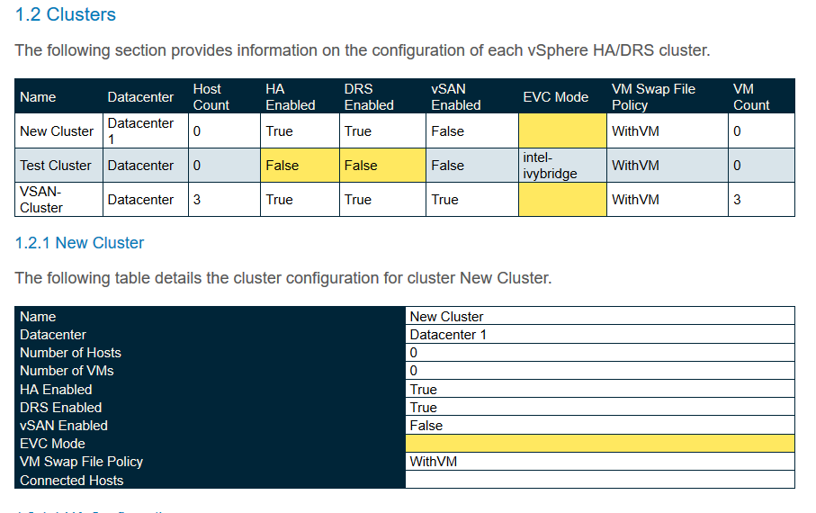 Sample vSphere Report 1