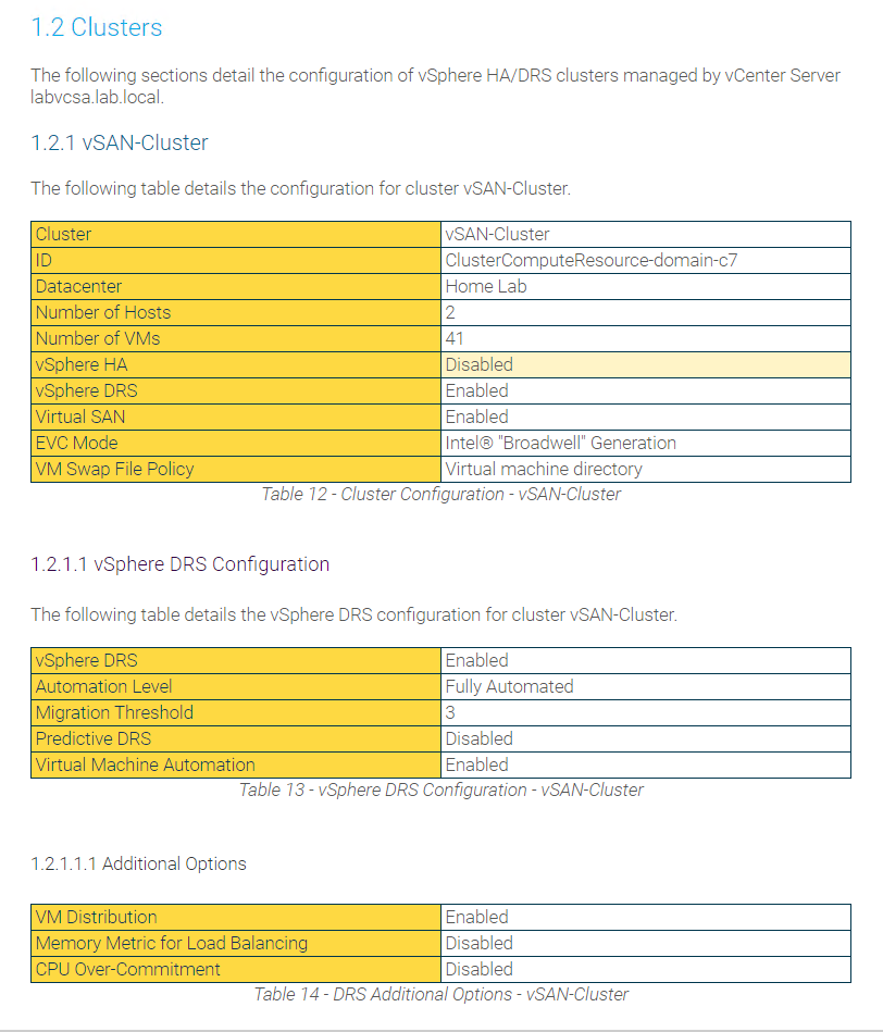 Sample vSphere Report 2