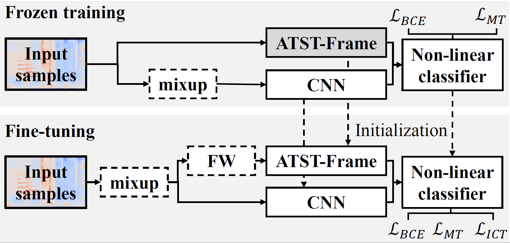 flowchart.png