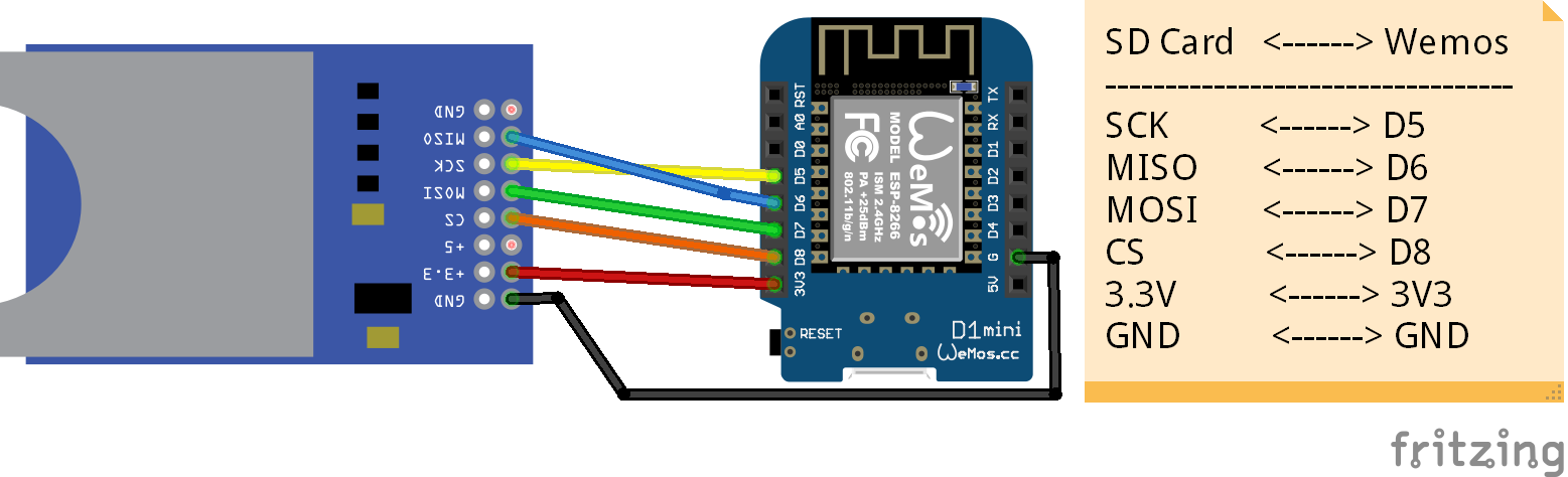 EspLogger Wemos D1 mini wiring diagram