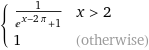 Diminishing return fomula