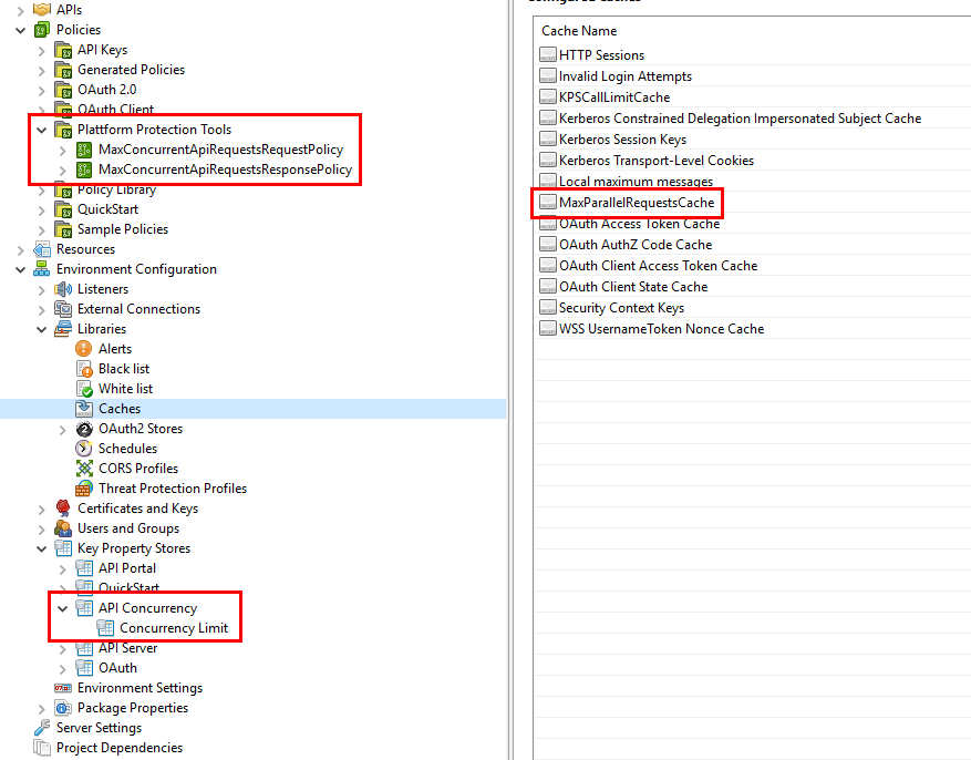 Call-Limiter-Components