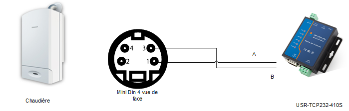 ModBus wiring