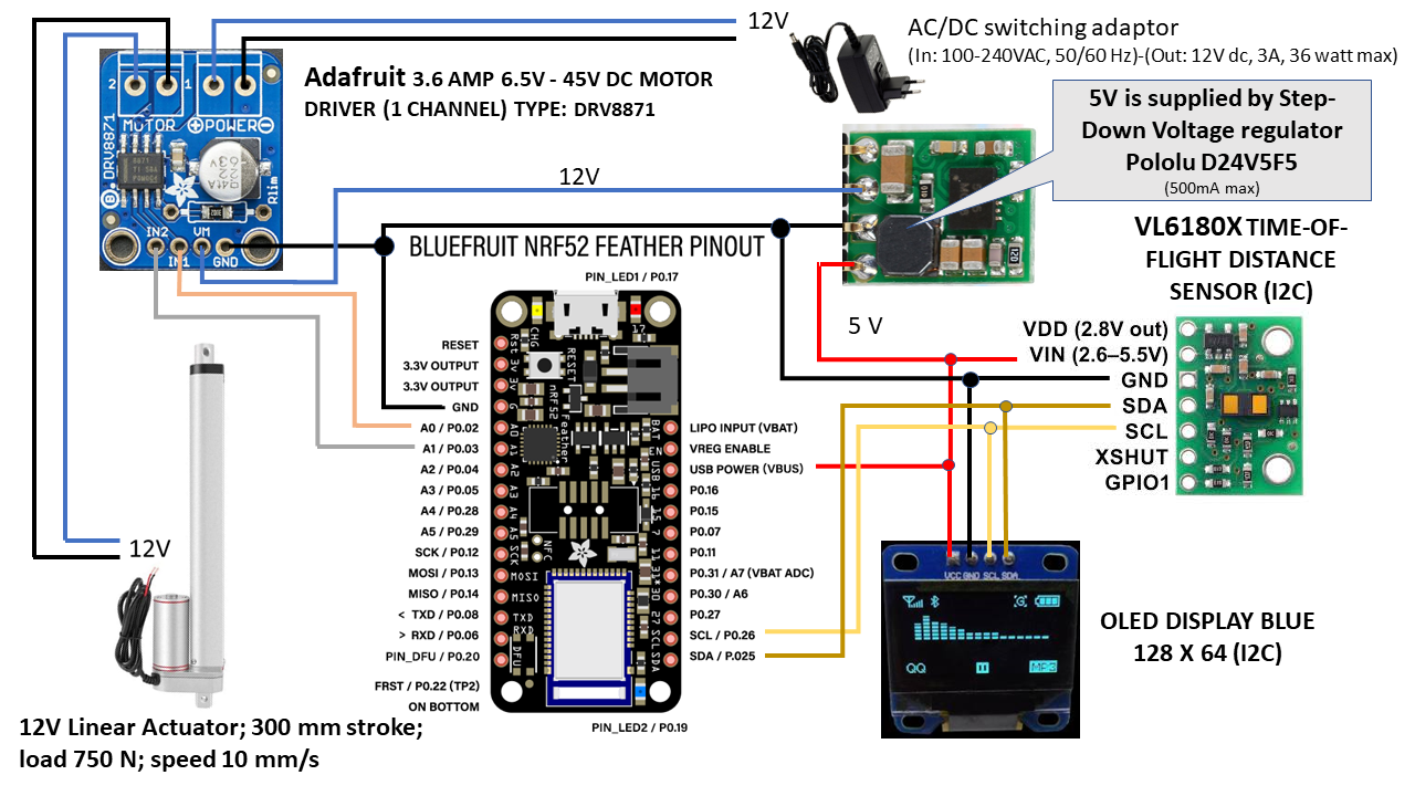 Circuitry version 2.0