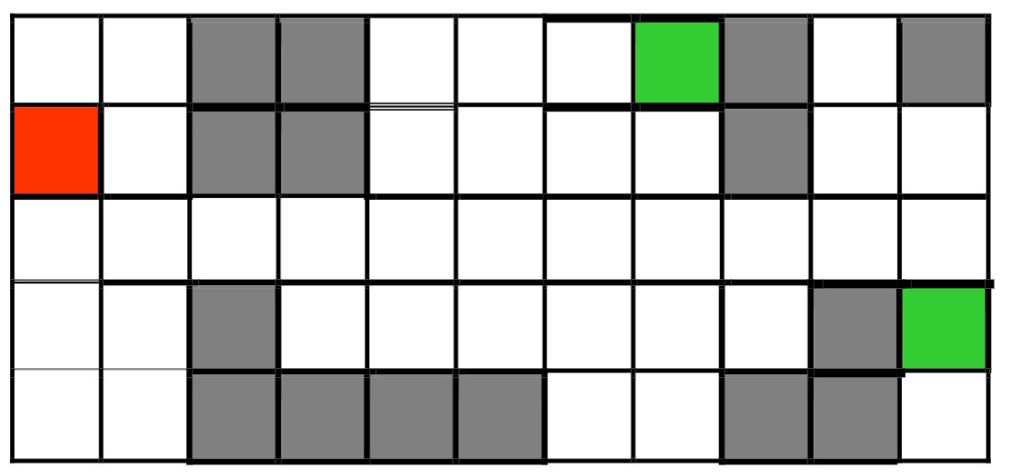 Robot-Navigation-Map