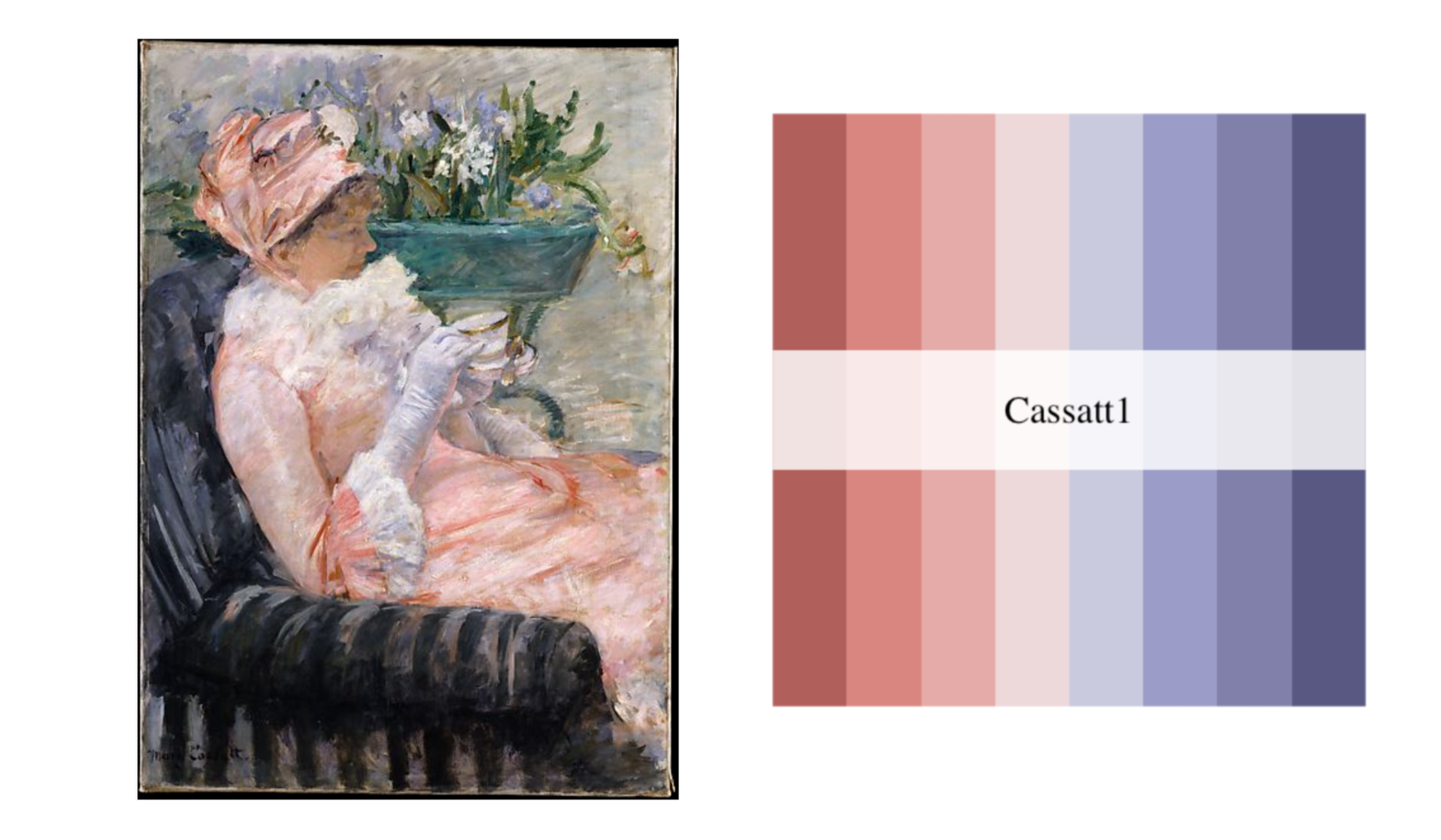 Cassatt