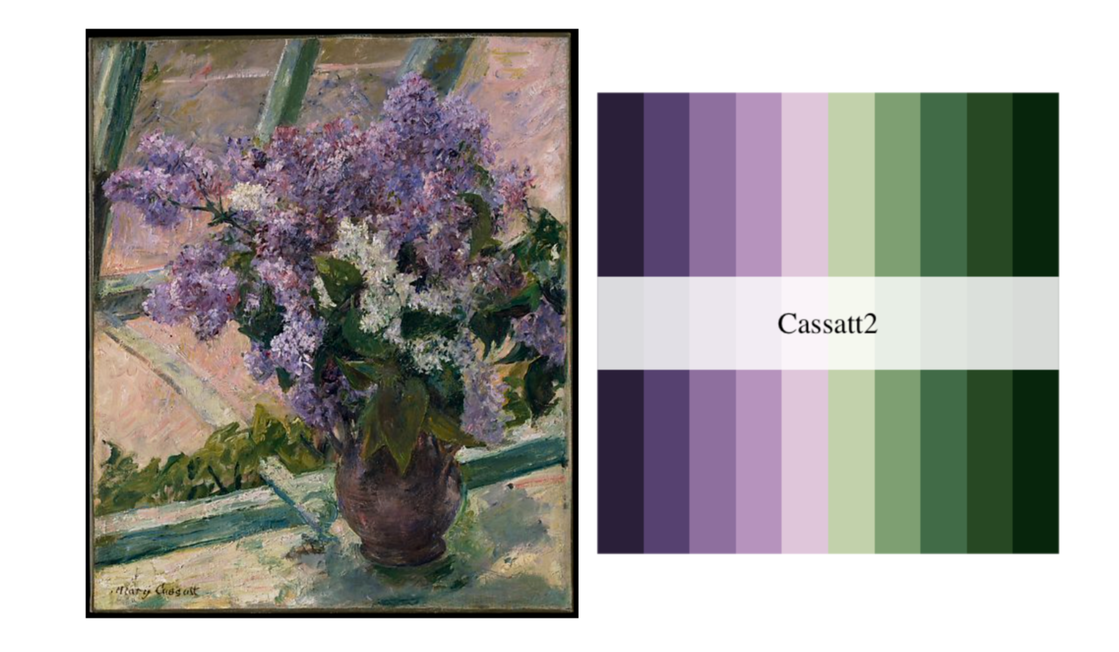 Cassatt2