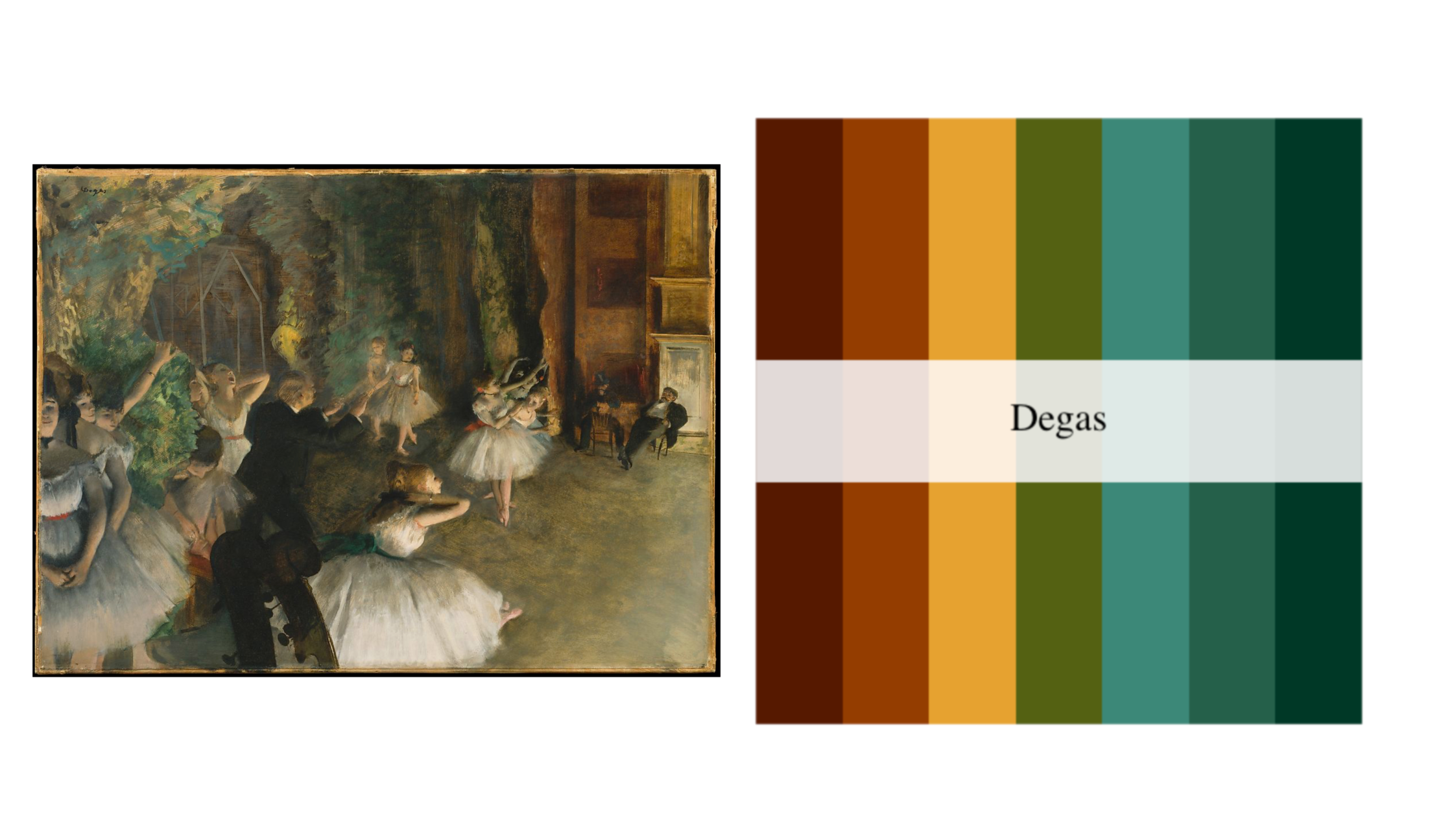 Degas