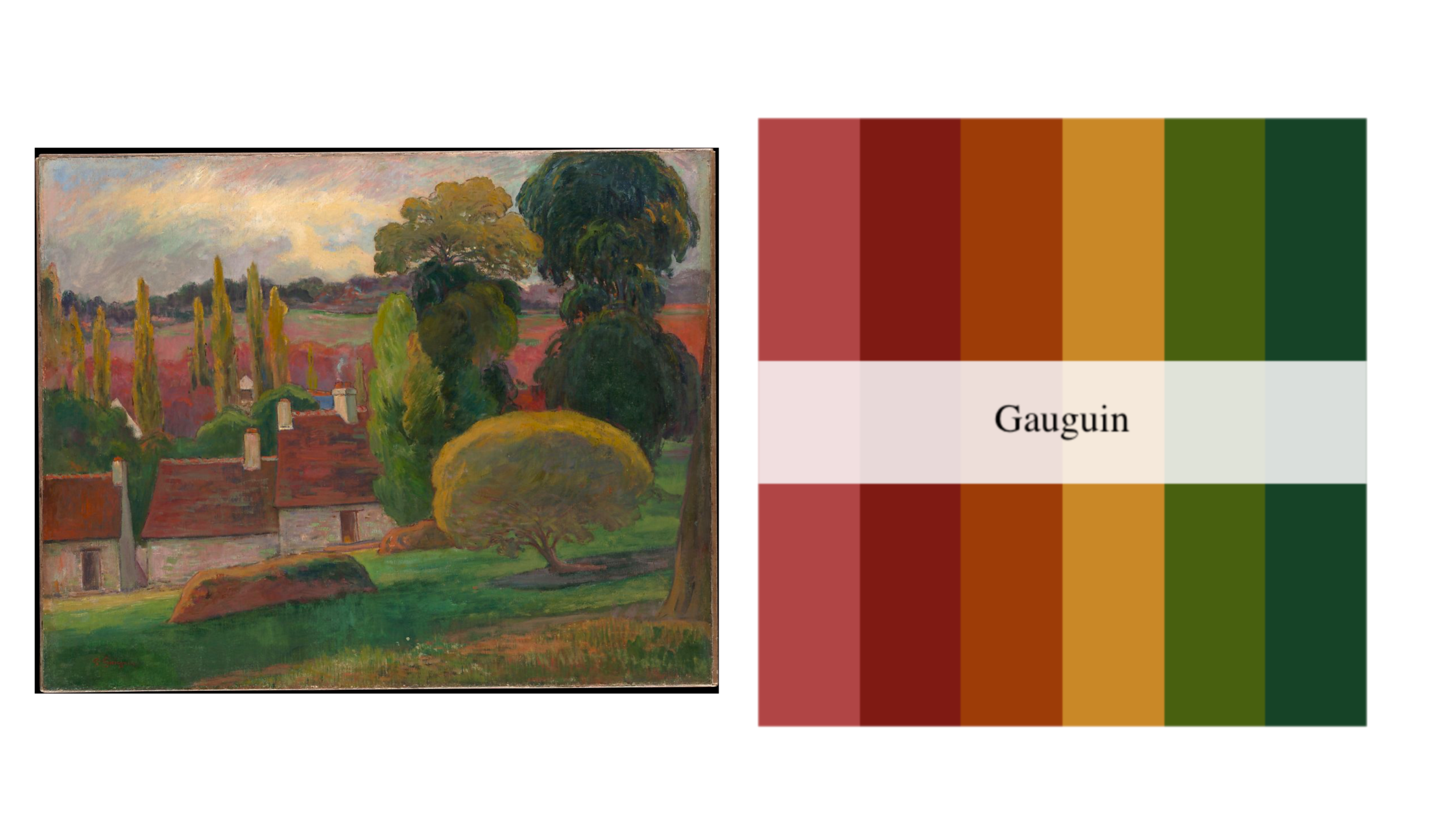 Gauguin