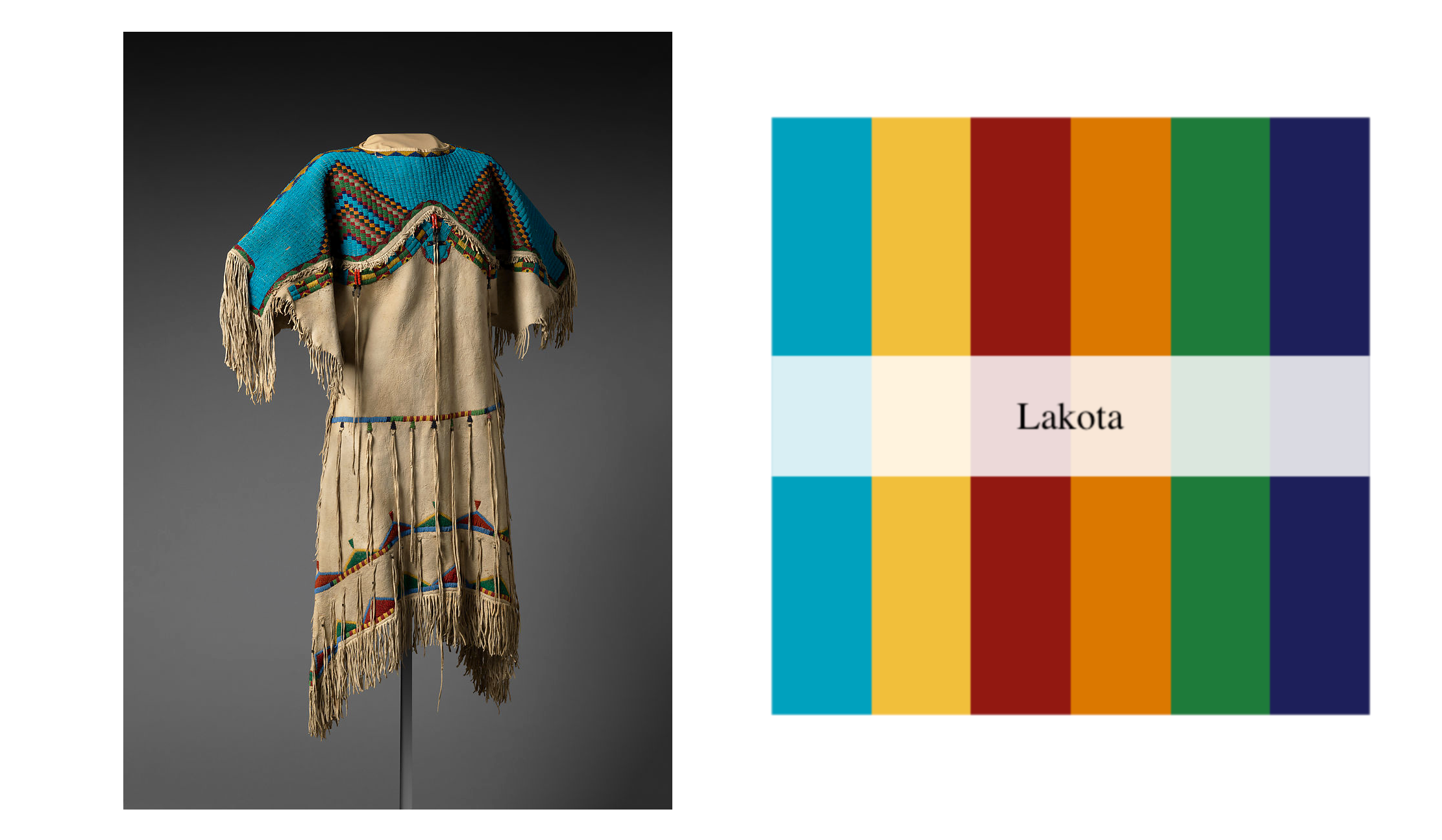 Lakota