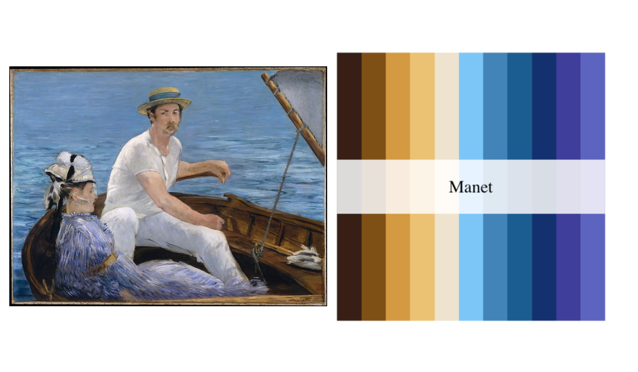 Manet