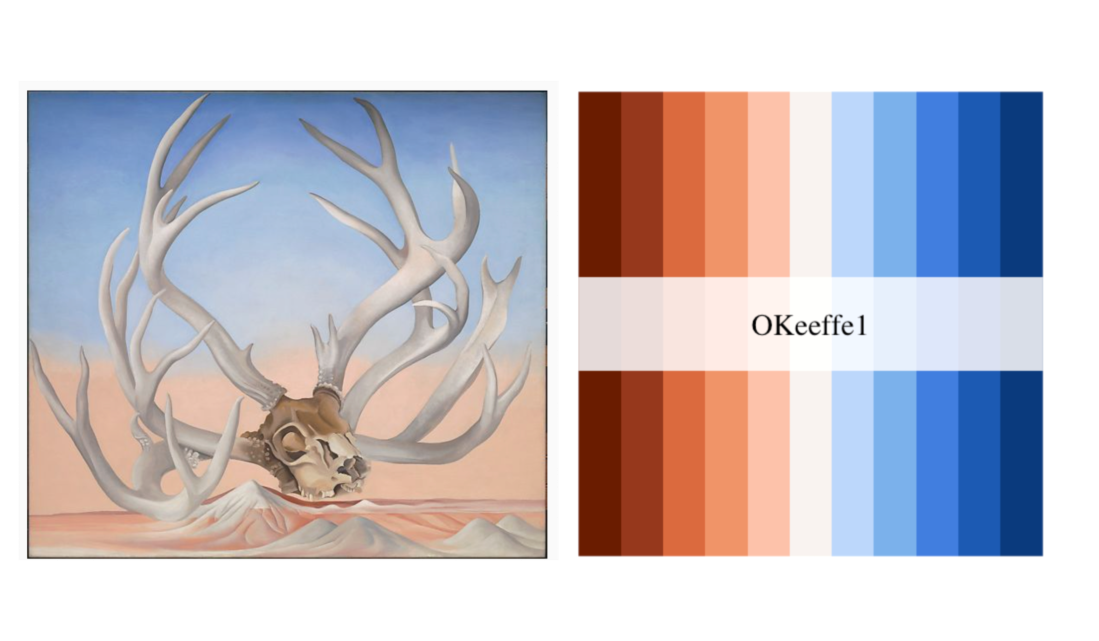 OKeeffe1