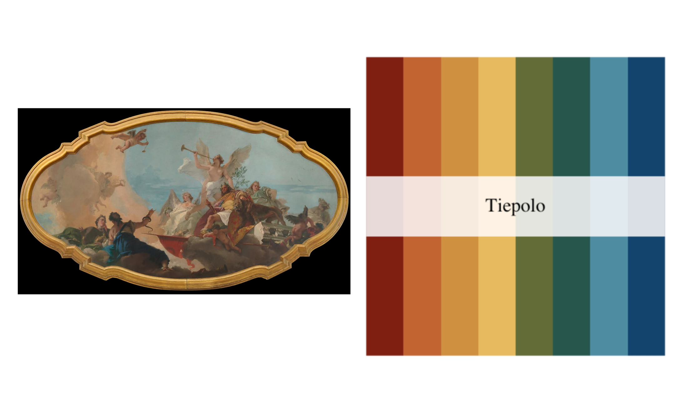 Tiepolo