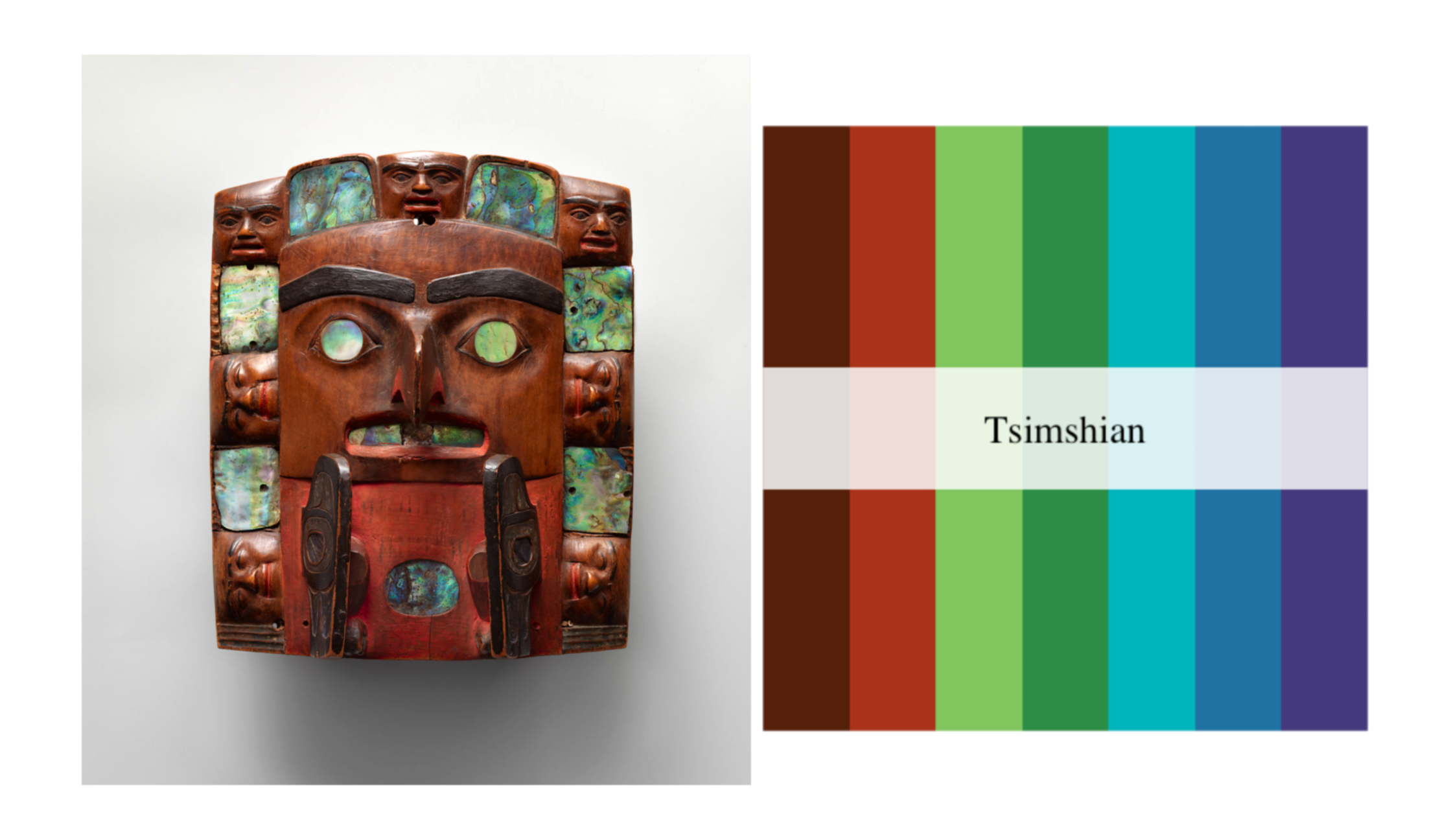 Tsimshian