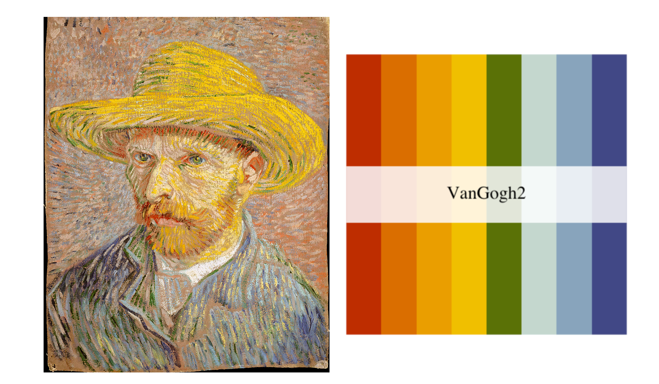 VanGogh2