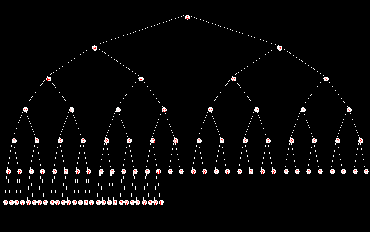 result for the perfect binary tree