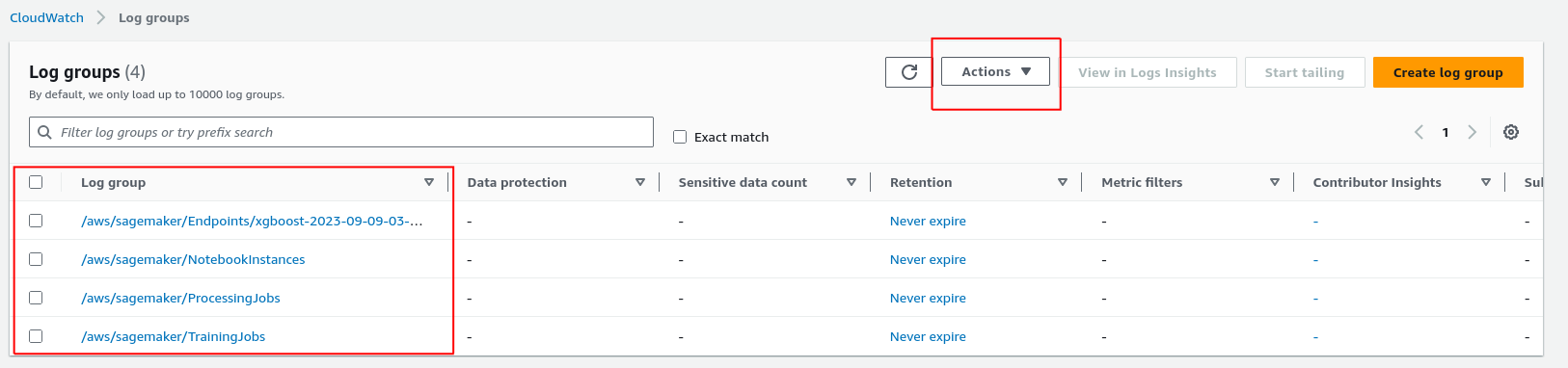 log groups cloud watch