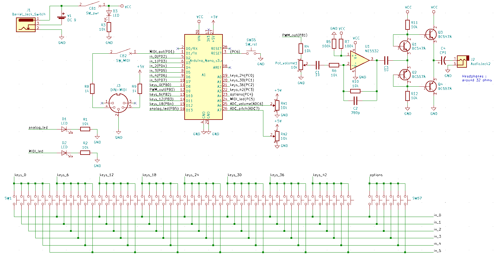 schematics