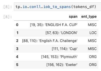 The same token features, converted to span/entity type pairs