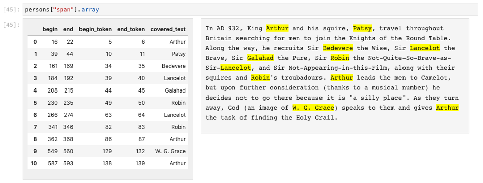 Visualizing the locations of spans using Jupyter notebooks