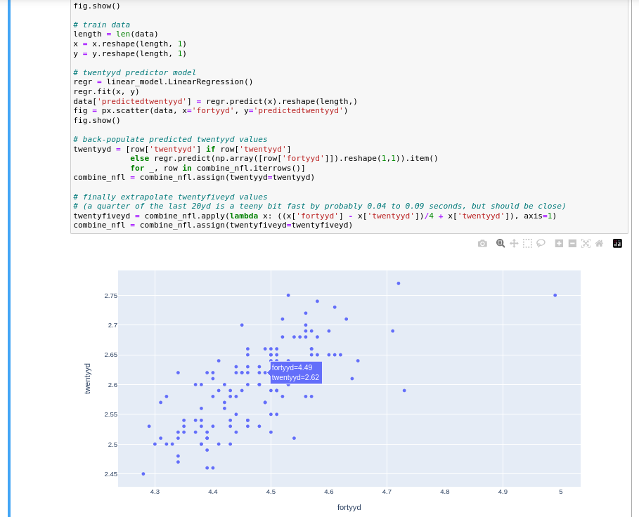 An image of python code and data plots from the combine notebook