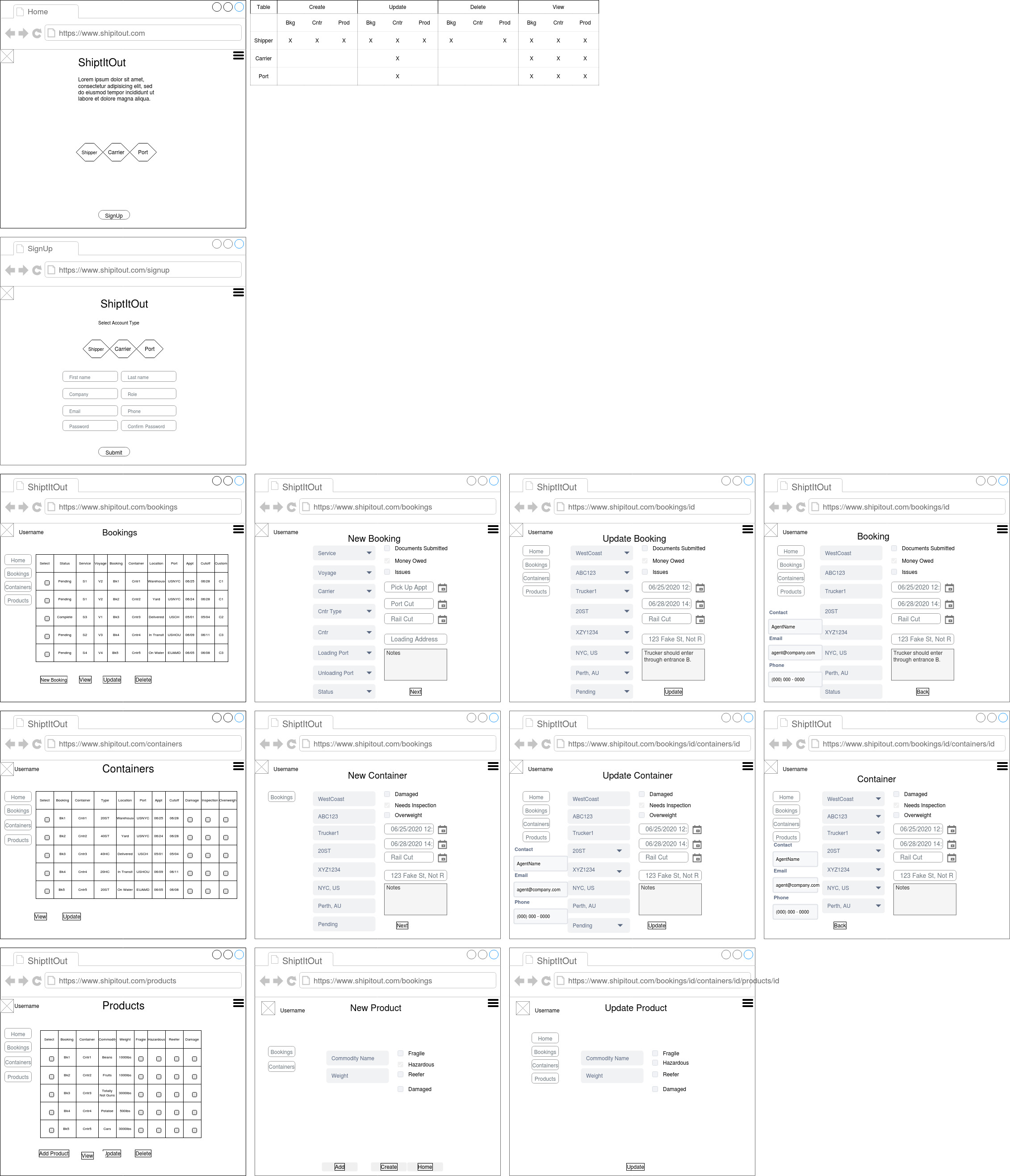 Ship It Out wireframe