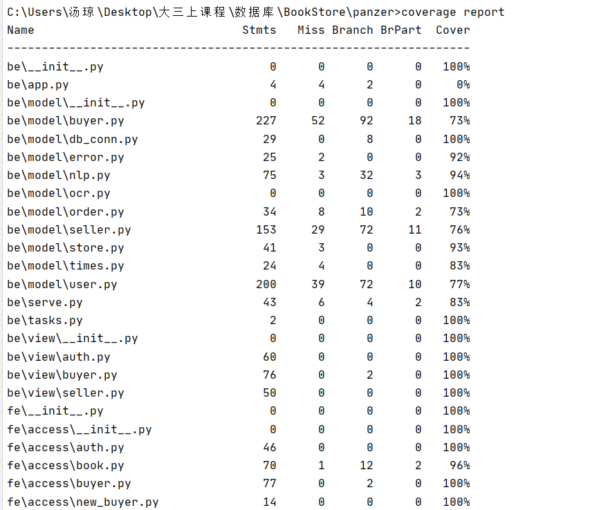 coverage-test1