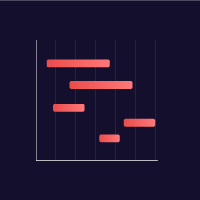 Gantt Chart