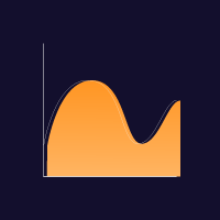 Line Graphs