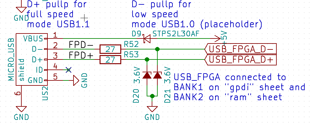 Schematics