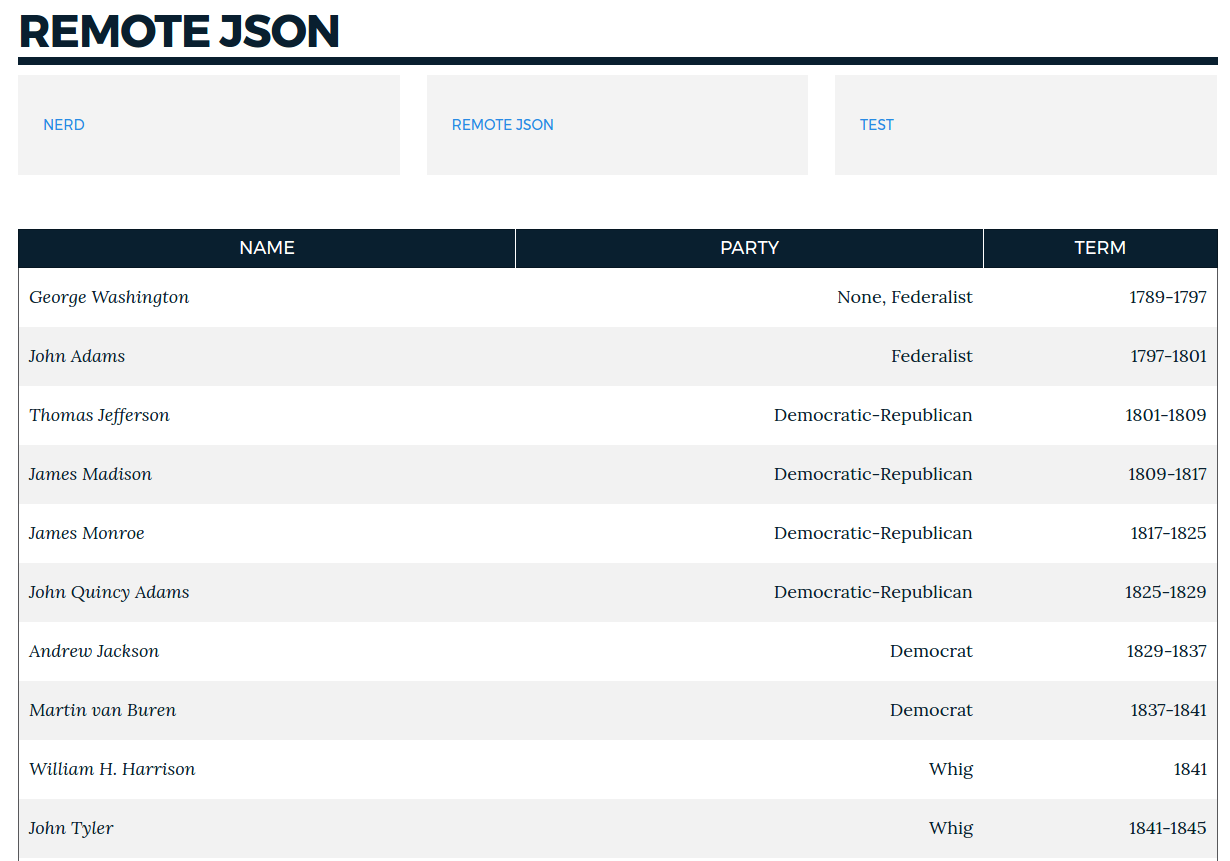 Screenshot of a table that pulls data from a JSON source