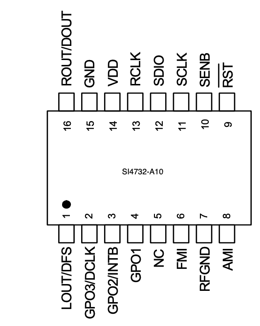 Si4732-A10 pinout