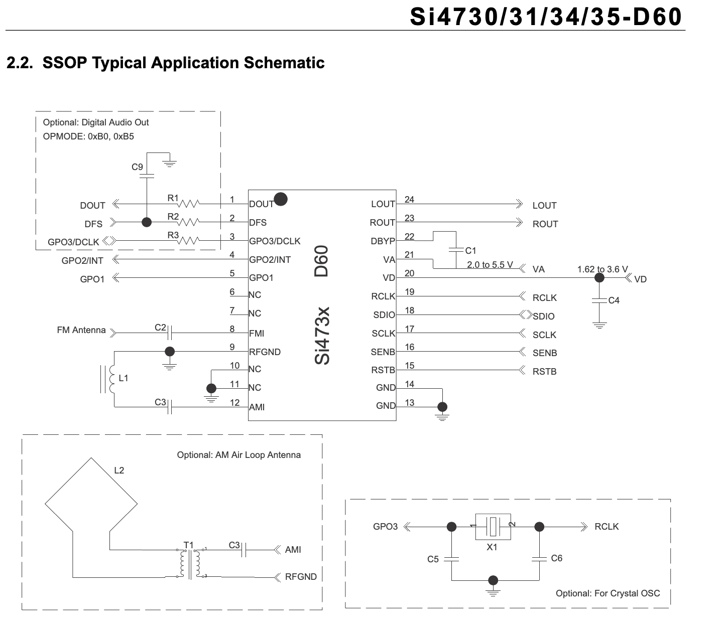 Silicon Labs Schematic