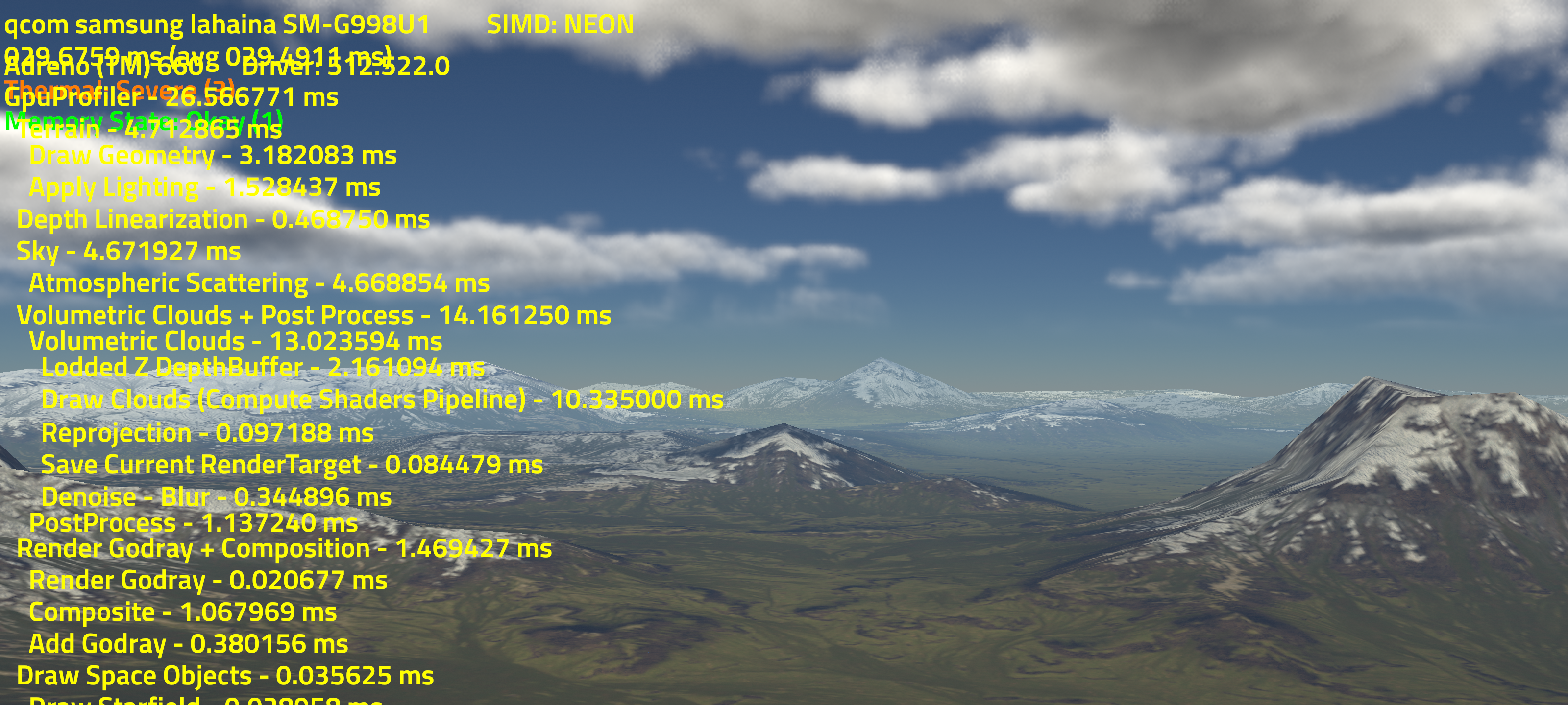 Ephemeris 2.0 on February 28th, 2024