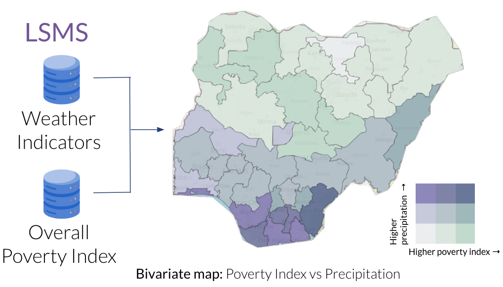 Bivariate Map