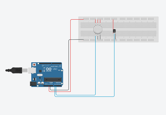 Project Diagram