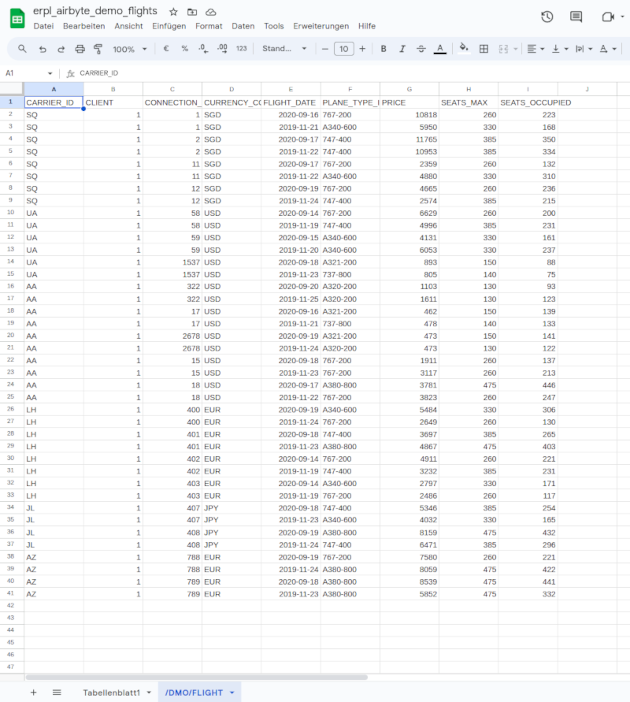 RFC read table result in Google Sheets