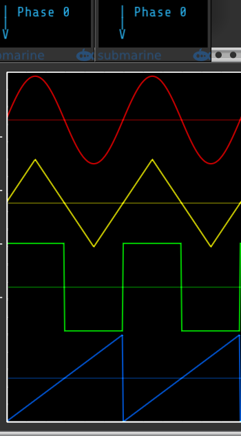 Waveform phase relationships image