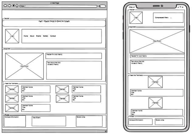 About Page Wireframe