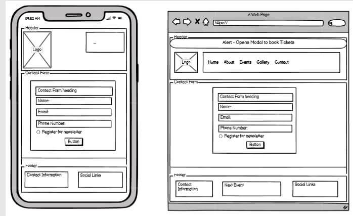 Contact Page Wireframe