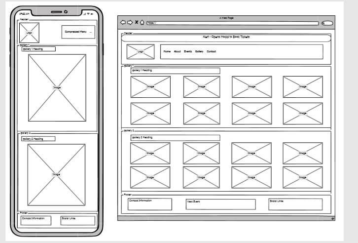 Gallery Page Wireframe